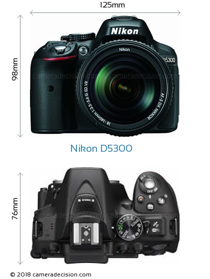 Nikon D5300 Driver Download For Mac